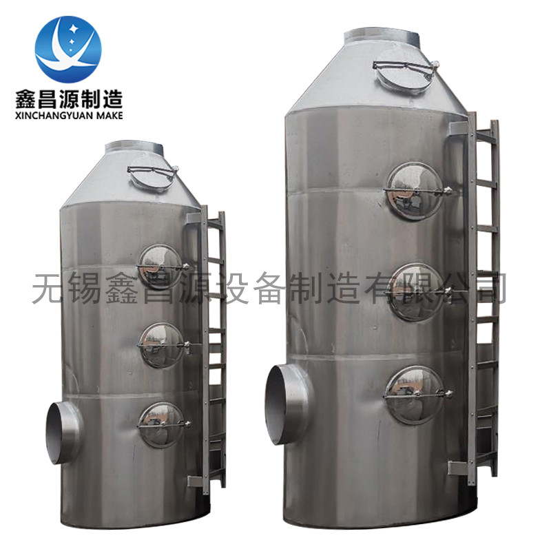 湖南噴淋塔活性炭在家具廠廢氣治理的應(yīng)用