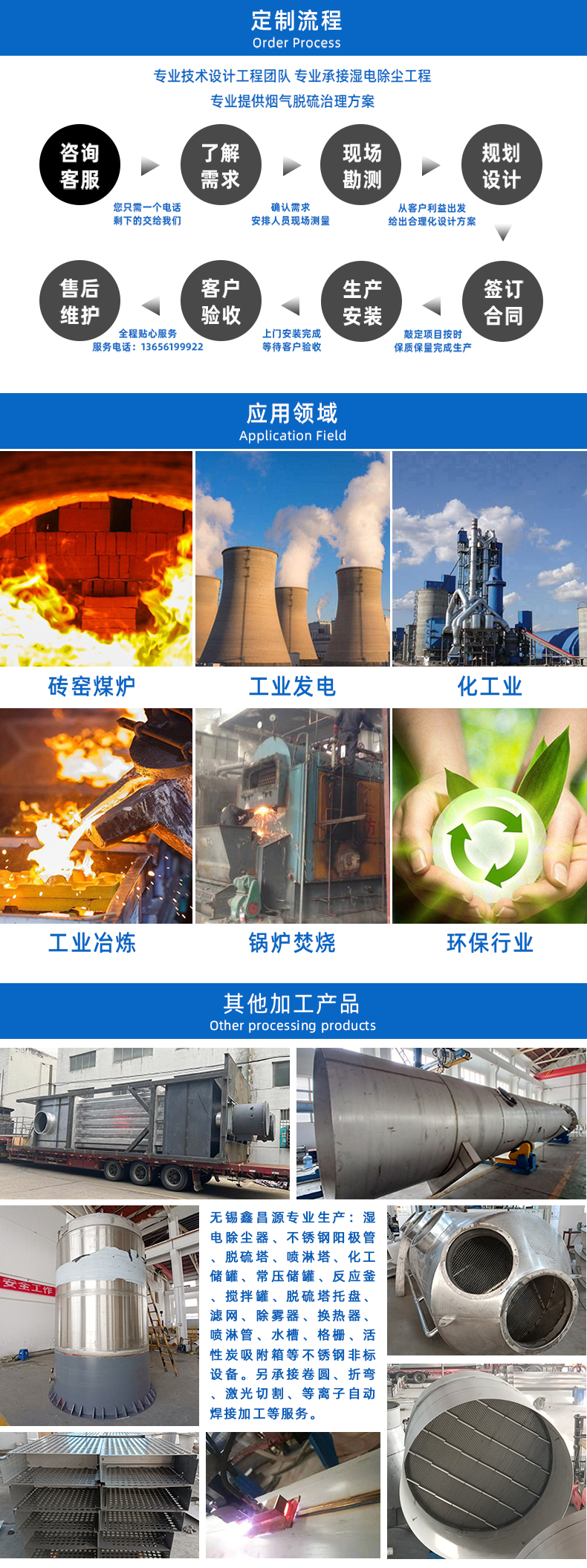 1658729855375850.jpg 濕電除塵器-詳情頁(yè)_05.jpg